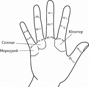 Где линия жизни на ладони у человека на какой руке фото с расшифровкой